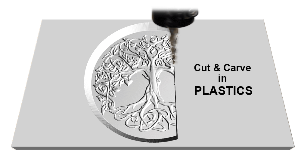 CutsandCarves_plastics