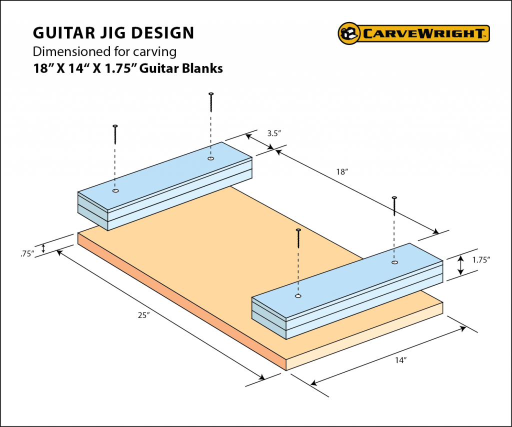 carvewright guitar carving jig