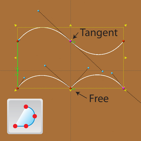 change_tangency Change Tangency