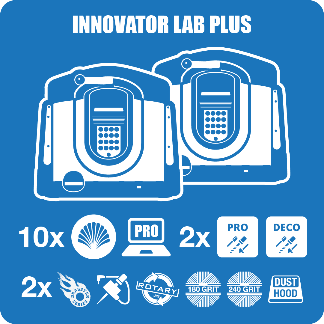 Innovator LAB PLUS