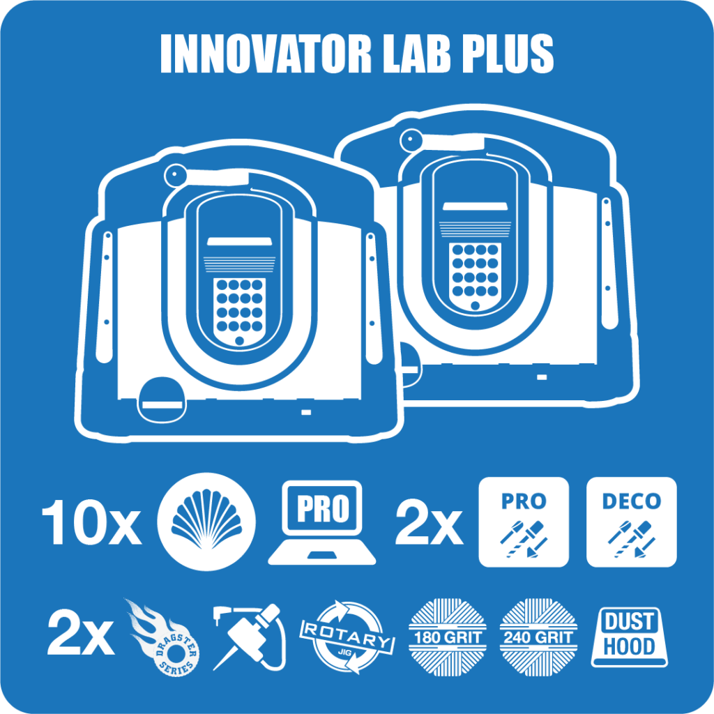 Innovator LAB PLUS
